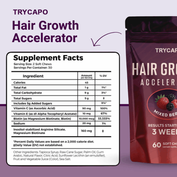 TryCapo™ Hair Growth Accelerator with VitaRoot - Image 7