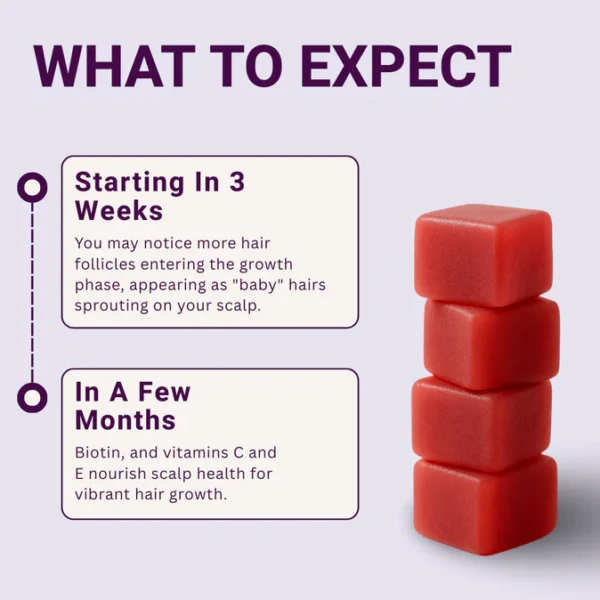 TryCapo™ Hair Growth Accelerator with VitaRoot - Image 10