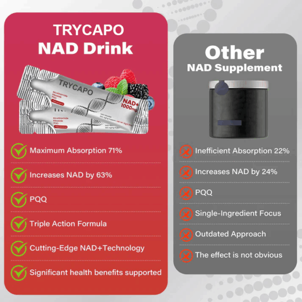 TryCapo™ NR1000 – NAD+ Berry Flavor Drink Mix - Image 5